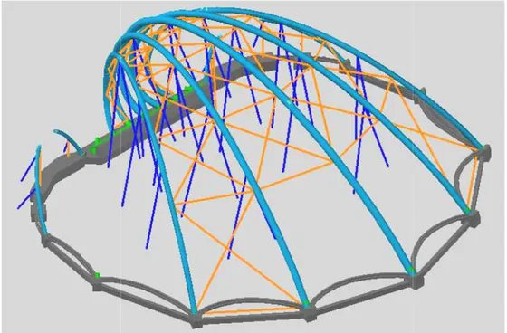 Fig. 6.11: in celeste gli archi, in arancione il sistema di controventamento definitivo, in blu