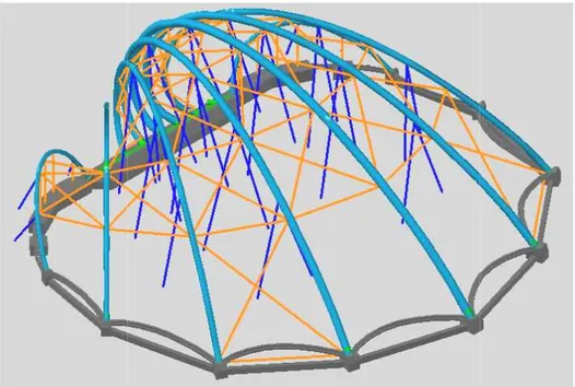 Fig. 6.13: in celeste gli archi, in arancione il sistema di controventamento definitivo, in blu