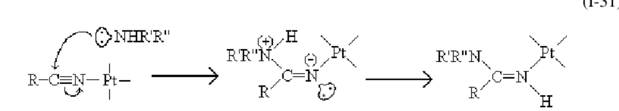 Figura I-06. Ammidina derivata dall’attacco su un nitrile da parte di un’ammina primaria, di  conformazione E rispetto al doppio legame C=N; è evidenziata la presenza del legame a idrogeno  N − H … Cl