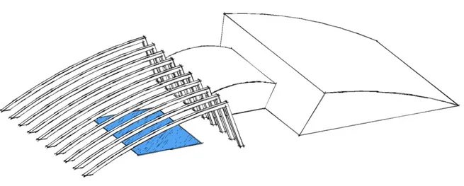 Fig. 5.5: Secondo tentativo di ricerca della forma 