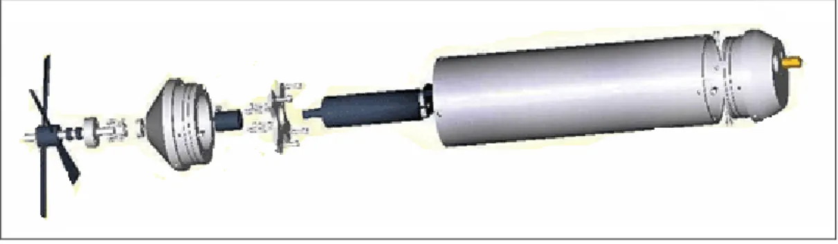 Figura 2.1. Vista esplosa di un piccolo propulsore ad elica  