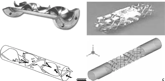 Figura 1: Esempi di Static Mixer, sulla sinistra è rappresentato il modello Kenics, sulla destra un KM 