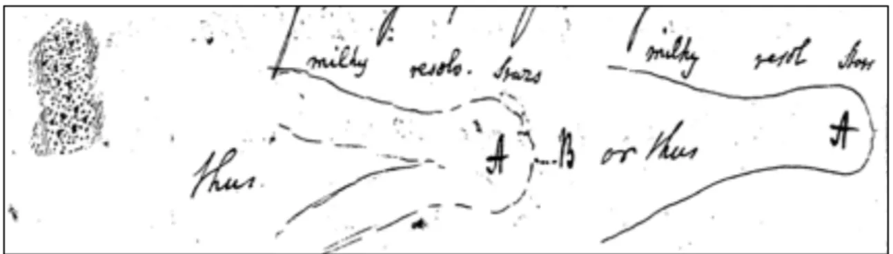 Figura 10 raffigurazione di M27 19 luglio 1784 Herschel W. 2/1.9 p.29
