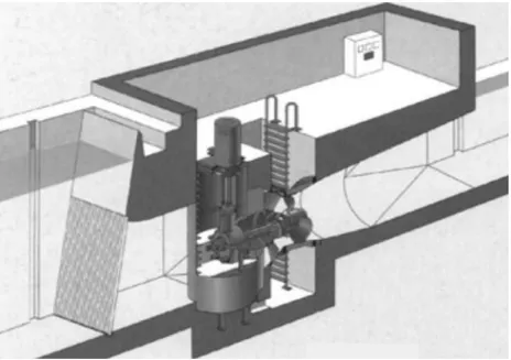 Fig. 3.9  Turbina a bulbo PIT. 