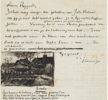 FIG. 2.4: incipit della lettera inviata da Vincent van Gogh ad Anton van Rappard l'8 marzo 1884.