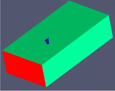 Figura 2.1: Posizione della deriva (blu) all’interno del dominio (verde e rosso). In figura 2.1, si riporta un’immagine rappresentativa della posizione reciproca tra deriva e dominio.