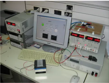 Figura 3.6: Postazione di misura