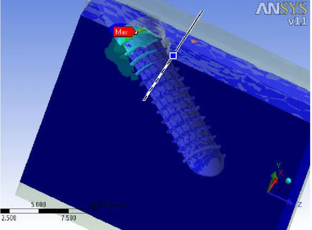 Figura 36 - Andamento delle tensioni su impianto montato a 45° con carico verticale, contatto con attrito 