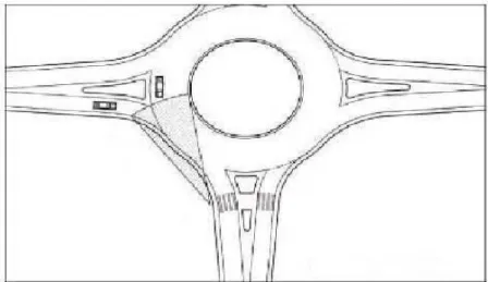 Figura 15 - Visibilità per il pedone in prossimità di un attraversamento pedonale 