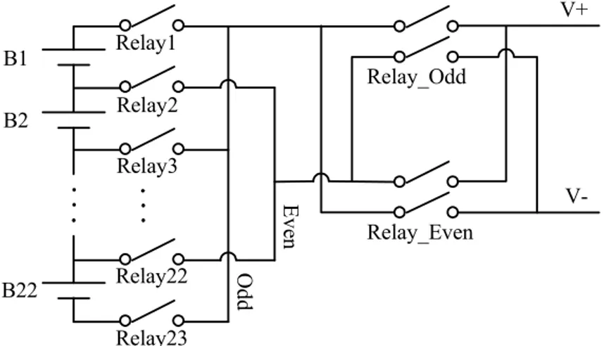 Figura 2.5: circuito per la selezione delle celle ([4])