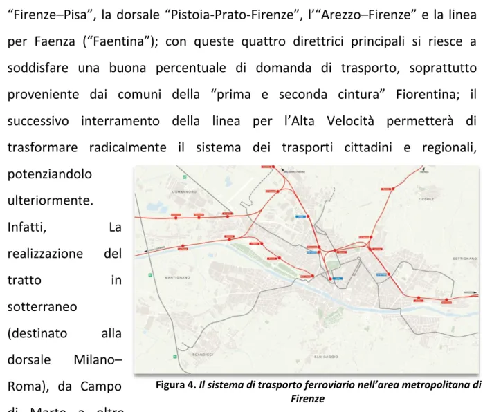 Figura 4. Il sistema di trasporto ferroviario nell’area metropolitana di  Firenze 