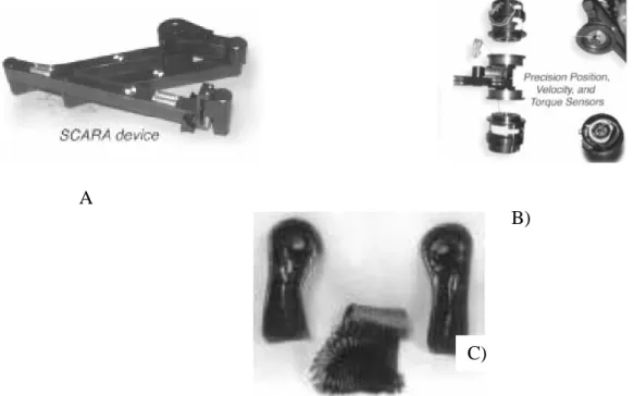 Figura  17. Componenti del modulo planare: A) dispositivo SCARA, B) sensori di posizione,  velocità e coppia, C) manipolatore