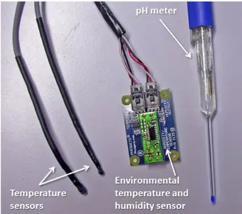 Figure 1.2: The bioreactor external sensors: the two temperature sensors probe, the environmental temperature and humidity sensor and the pH meter.