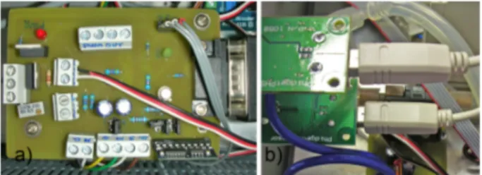 Figure 1.4: a) The Serial to PWM board plugged to the USB RS232 converter and b) the Phidgets pH readers.