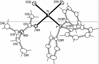 Figura 4. Struttura molecolare di cis-PtCl 2 [(E-)HN=C(NEt 2 )Me](PPh 3 ) (PLAMMID2). 