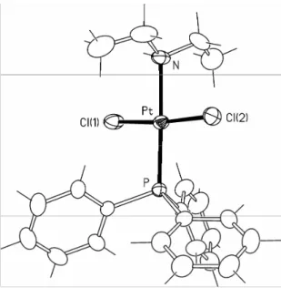 Figura 6. Struttura molecolare di trans-PtCl 2 (NHEt 2 )(PPh 3 ) (PLAMFOS). 