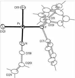 Figura 2. Struttura molecolare di cis-PtCl 2 (NCEt)(PPh 3 ) (planit).