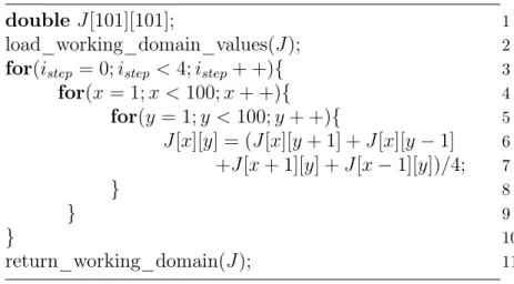 Figure 2.3: Description in pseudo-code of the Gauss-Seidel stencil application in two di- di-mensional space.