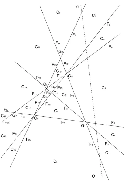 Figure 2.3: An upper section of the reflection arrangement A 3