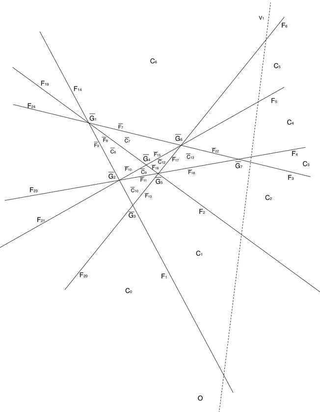 Figure 2.4: A lower section of the reflection arrangement A 3