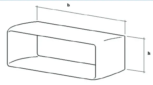 Fig. 2. 5: box wing 