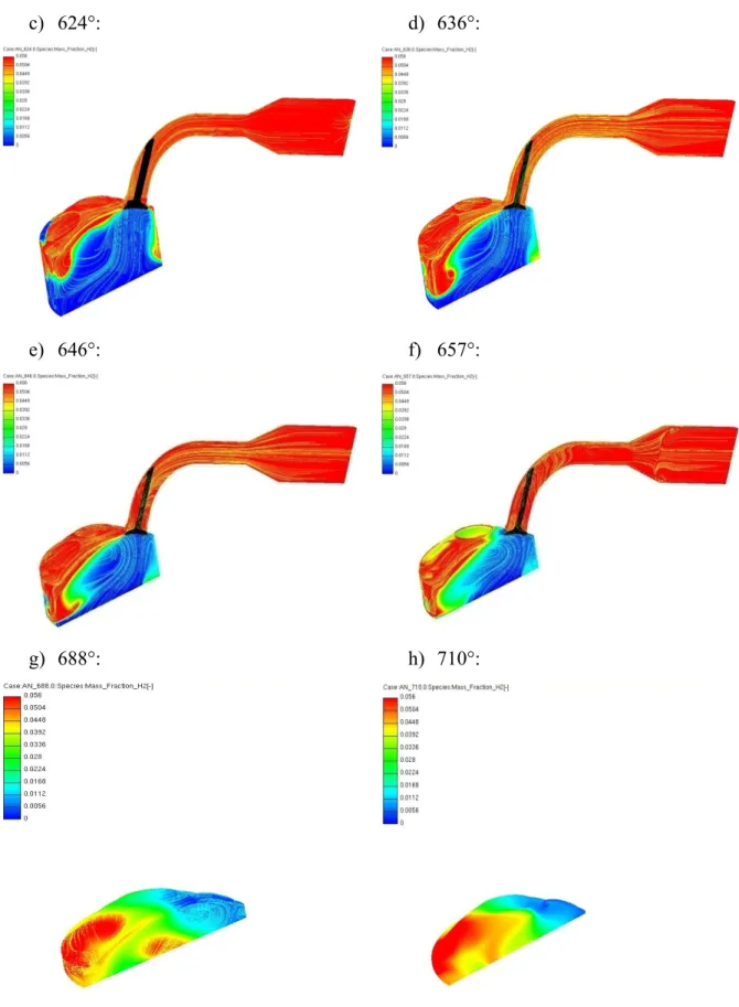 Figura 5.5: Distribuzione della frazione in massa ed andamento delle linee di corrente  durante l’iniezione e la compressione a pieno carico a 6000 giri/min