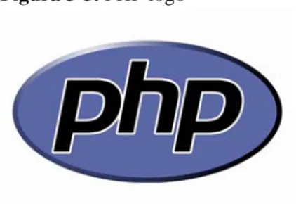 Figura 3-3. PHP logo