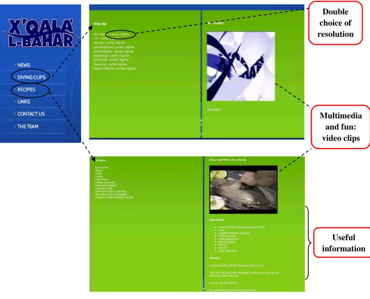 Figure 21 and 22. X’Qala l-Bahar multimedia devices: video clips 