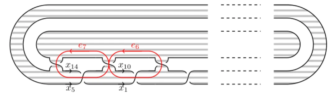 Figura 3.2: Superficie non orientabile per il nodo K.