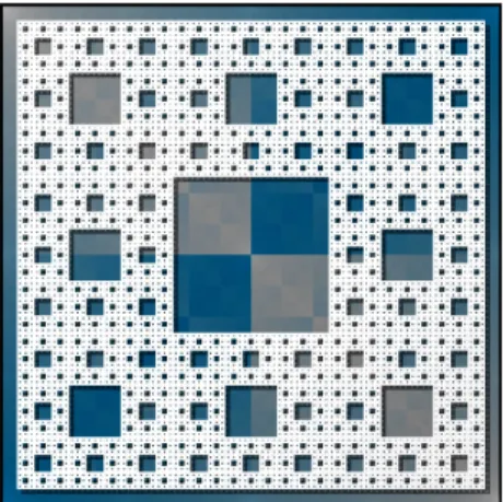 Figura 1.3: Costruzione del tappeto di Sierpinski Ogni volta si ottengono otto quadrati di lunghezza 1