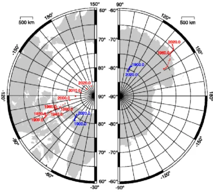 Figura 2.5: Variazione del dipolo geomagnetico nel periodo 1900-2015 [16]