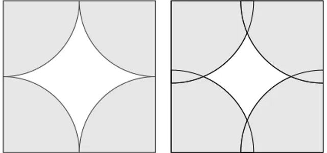 Figure 6 shows a finite-horizon billiard with cusps (left) and a finite horizon billiard with vertices and no cusps (right).