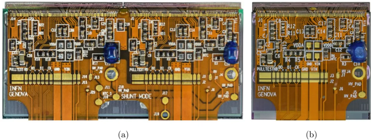 Figure 1.9: IBL planar (a) and 3D (b) pixels read by Front End chips and connected to the readout chain trough flexible circuits.