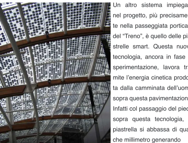 Foto della copertura in piazza Gae Aulenti, Milano. Sistemi di produzione di energia, stato di progetto, “elaborazione degli autori”.