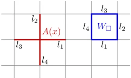 Figure 4.1: Example of how a star operator and a plaquette operator act.