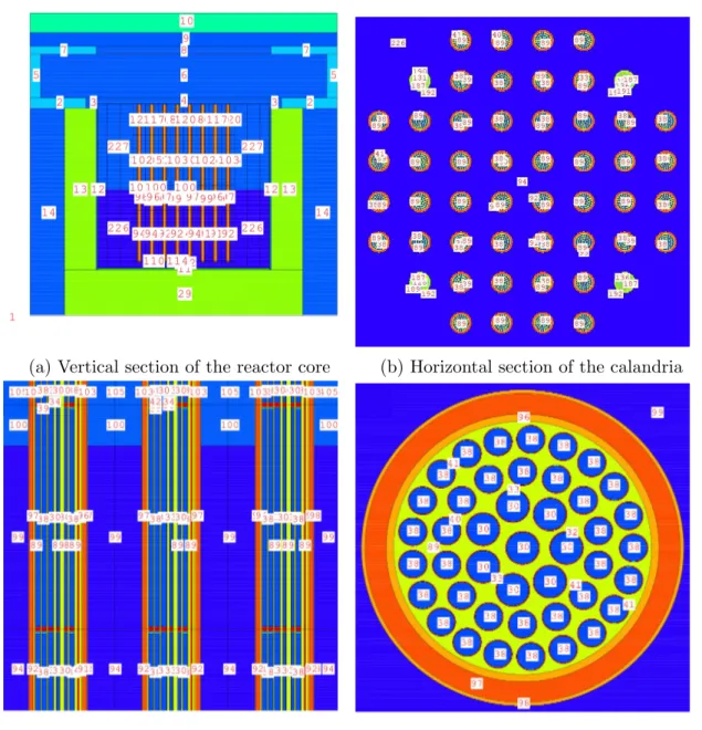 Figure 3.2: ZED-2 reactor core model by J. C. Chow et al., 1.5ppm Gd in the mod- mod-erator, visualised via the MCNPX Visual Editor, Version X 24E