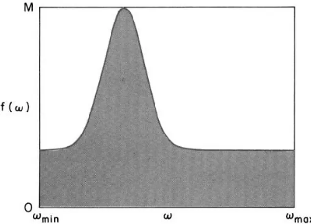 Figure  1.  Computing  the  selectivity  with  respect  to  an  en- 