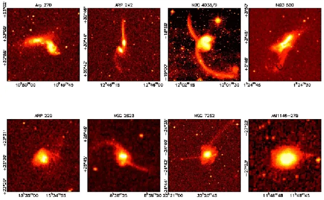 Figura 4.2: ( immagini di 8 merging differenti formati da galassie iniziali simili Ci anche sono molti tipi di merging galattico che non risultano necessariamente in una galassia ellittica ma in una modifica alla loro struttura.