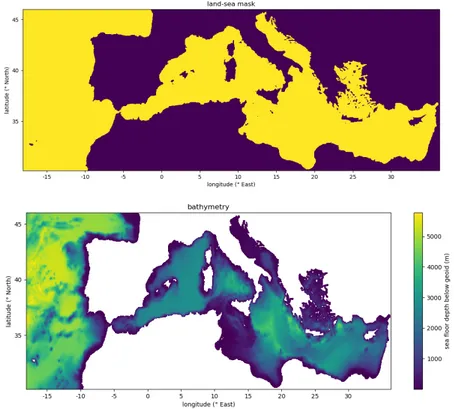 Figure 2.2: Land-sea mask and bathymetry map used by Med-waves in pro- pro-ducing wave parameters