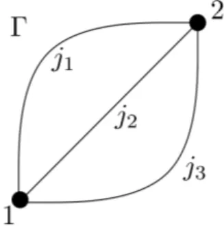 Figure 1.4: The simple Theta graph