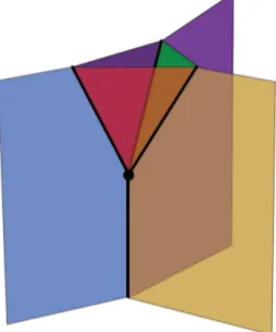 Figure 1.10: A spinfoam is a two-complex with coloured faces and edges, namely a spin representation associated to each face, which is the evolution of a link, and an intertwiner to each edge, which is ethe evolution of a node.