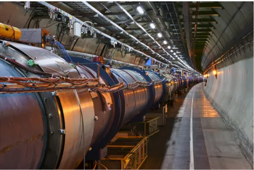 Figura 1.1: Il Large Hadron Collider