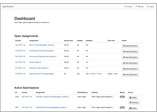 Figura 1.5: Esempio d’utilizzo piattaforma OpenSubmit