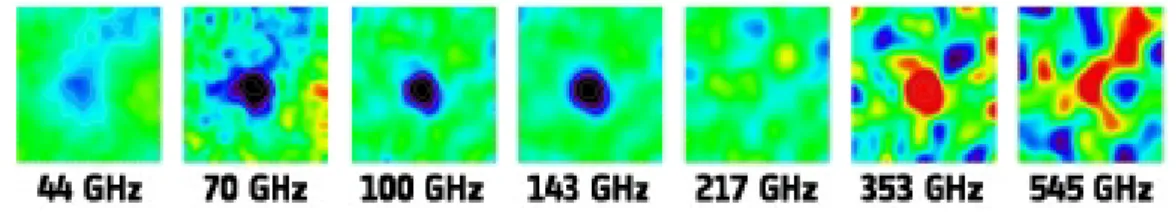 Figura 8: Ammasso di galassie Abell 2319 osservato dal satellite PLANCK.
