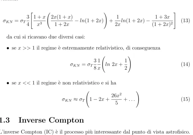 Figura 4: Geometria dell’Inverse Compton nel riferimento di un osservatore esterno e in quello dell’elettrone.