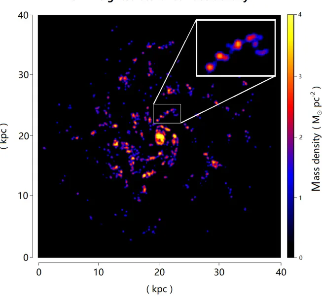 Figure 4.2: Stellar mass surface density map weighted by the number of SN events within every pixel (reference snapshot n ◦ 100, t = 698.9 Myr)