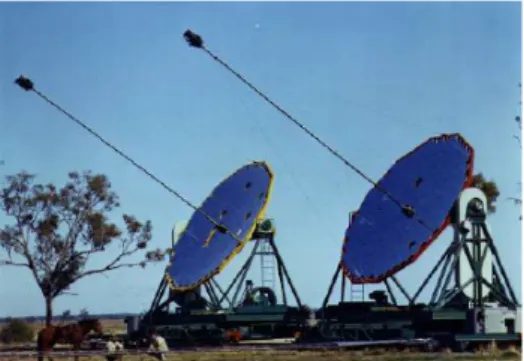 Figure 2.7: The Narrabri Stellar Intensity Inter- Inter-ferometer. Credit: figure taken from Peter G