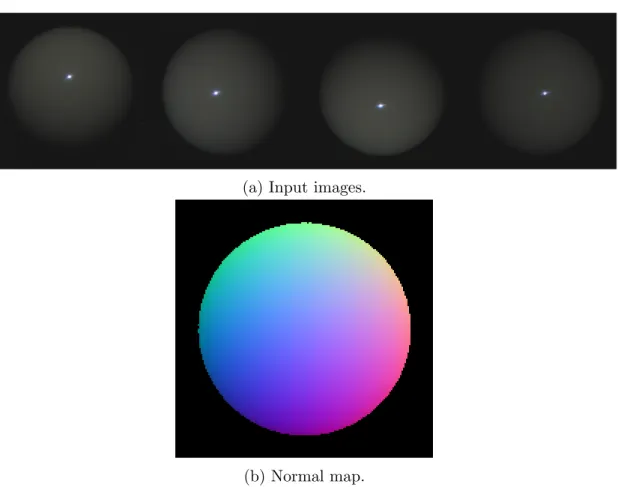 Figure 1.1: Example of photometric stereo. The RGB channels of the normal map represent respectively x, y and z axes.