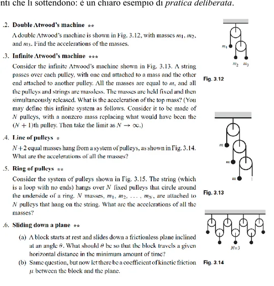 Fig. 3.8 Esempio di problema svolto e commentato tratto dal libro di Morin (2008, pagg