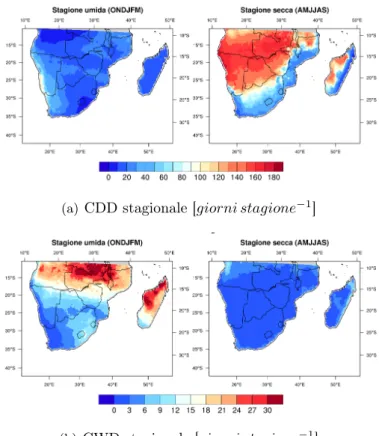 Figura 4.13: Indici di precipitazione CDD e CWD stagionali